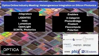 REPLAY: OPTICA ONLINE INDUSTRY MEETING ON HETEROGENEOUS INTEGRATION JAN 27th 2026