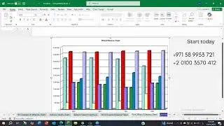 Ready-Made KPI Dashboard for Small Businesses | Smart Financial Insights