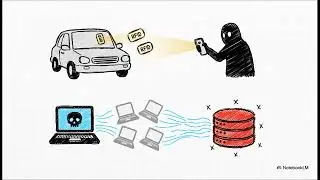 Your IoT Device Could Kill Someone&mdash;This Book Shows How to Stop It Internet of Things Security Review