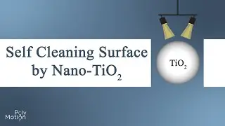 How Self-Cleaning surfaces work?