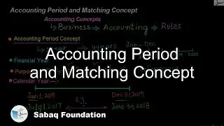 Accounting Period and Matching Concept, Accounting Lecture | Sabaq.pk