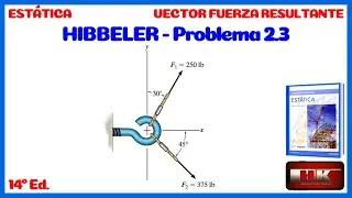 Problema 2.3. SUMA DE VECTORES Y FUERZA RESULTANTE. ESTATICA Hibbeler 14