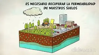 El impacto del cambio climatico en el ciclo hidrologico