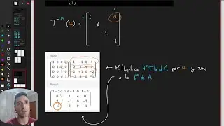 Gu&iacute;a Pr&aacute;ctica 3 Ejercicio 2 - &Aacute;lgebra Lineal Computacional 2023