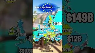 What Is Your Country Defense Budget? II #trend #fypp #fypシ゚viral #mapping