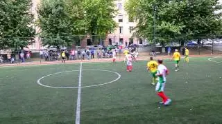 ART Lemon Studio - NIX Solutions (3-1)