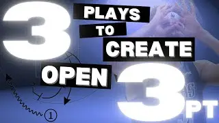 Three Plays to Get an Open 3pt Shot