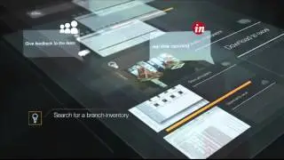 Momentum Instore's Estate Management System