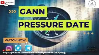 2nd May Nifty & Bank Nifty Data Analysis - Gann Pressure Date