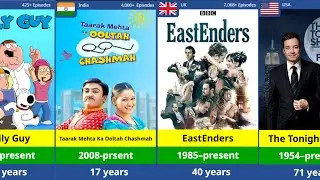 Top 50 Longest Running TV Series? (Updated)