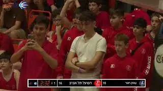 2023 ISRAEL NATIONAL CUP WINNER - HAPOEL TLV VS HEFER [2008]