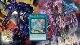 How To Play True King Dinos 101