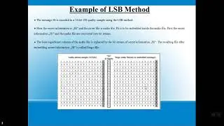 Basic of Steganography Techniques Part 2