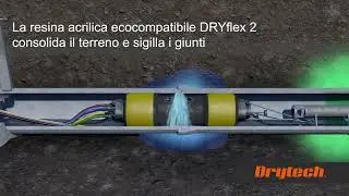 Drytech - Risanamento senza scavo delle tubazioni