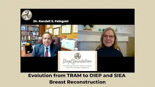 Evolution from TRAM to DIEP and SIEA Breast Reconstruction
