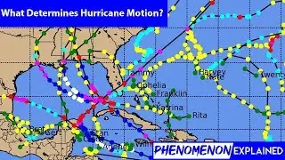 What Determines Hurricane Motion?--Phenomenon Explained