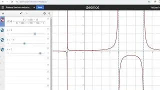 Finding Vertical Asymptotes