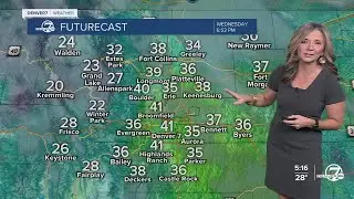 Mild and dry across the Denver metro area for the next two days