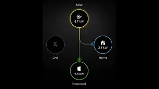 Tesla Powerwall Monitoring app Configuration and Review