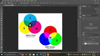 How to use move tool in Photoshop pashto tutorial lesson 6 