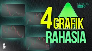 4 GRAFIK RAHASIA UNTUK ANALISA CRYPTO! SUDAH TAU KAH KAMU MENGENAI GRAFIK INI? CRYPTO FROM ZERO!