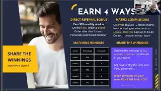 Best Business and Product for 2024 and Beyond |TLC  Total Life Changes | STW  Share The Winnings