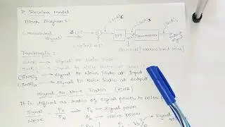 Noise in Continuous wave( SNR CONCEPT )