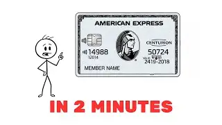 Credit Cards Explained in 2 Minutes