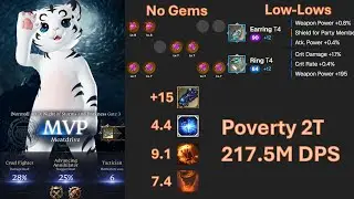 [Lost Ark] 1680 2T Unga Striker - Mordum NM G3 (Poverty gear 217m DPS)
