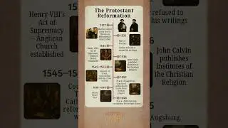 The Protestant Reformation (1517&ndash;1648): Key Events That Changed Christianity Forever