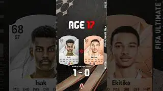 Isak VS Ekitike FIFA EVOLUTION AGE 16 - 23! #fc25 #fifa #cardfifa #shorts #austor