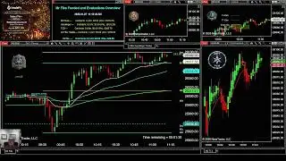 ***Live*** NQ Trading 9:20 AM Jan 27 2026