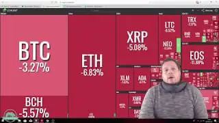 Bitpaction Disappears | Bancor Hack - Millions Gone