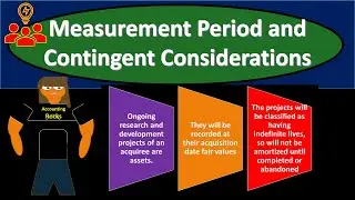 Measurement Period and Contingent Considerations 166 Advanced Financial Accounting