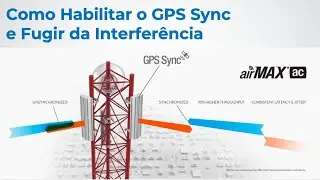 Como Habilitar o GPS Sync nos Rádios airMAX AC e Fugir da Interferência