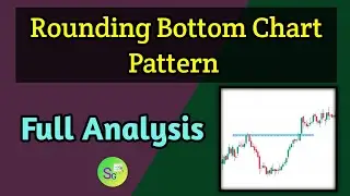 Rounding Bottom Chart Pattern | Chart Pattern Analysis | Stock Market For Beginners | 