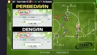 Разница между защитником и флангом |  Top Eleven 2022 год