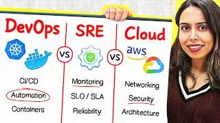 Top Skills For 2026 Cloud Jobs | DevOps vs SRE vs Cloud | Vishakha Sadhwani