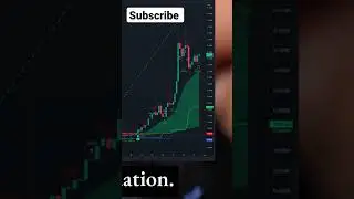 1. Dodgecoin Technical Analysis and price prediction. Why Dodgecoin is going up?