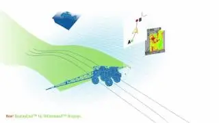 Как работают  InCommand Displays 1200 между собой.
