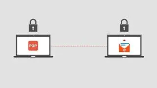 Zimbra for Privacy and Security