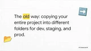 Terraform Workspaces  From Confusion to Clarity