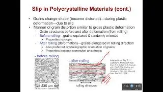 Slip in Polycrystalline Materials