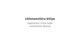 Chinanchiru Kiliye l Keyboard Sathya l Carnatic on Keyboard