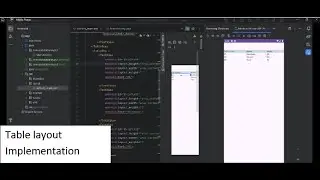 3.3 Table Layout Implementation | Code  |  MSBTE | I Scheme | 22617 | MAD | Diptesh Dange |