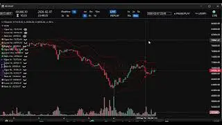 Building a TradingView Dashboard with Python: Real-Time Data & Replay Mode