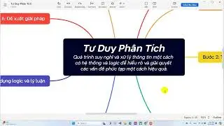 Thực hành phát triển tư duy phân tích với Case Study: Doanh số bán hàng giảm