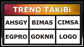AHSGY BIMAS CIMSA EGPRO GOKNR LOGO Hisse Trend Takibi Analiz Yorum