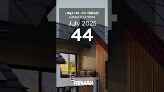 REMAX National Housing Report for July 2025