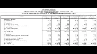MFSL Q3 Results 2025 | Max Financial Services Results Today| Max Financial Services Share News| MFSL